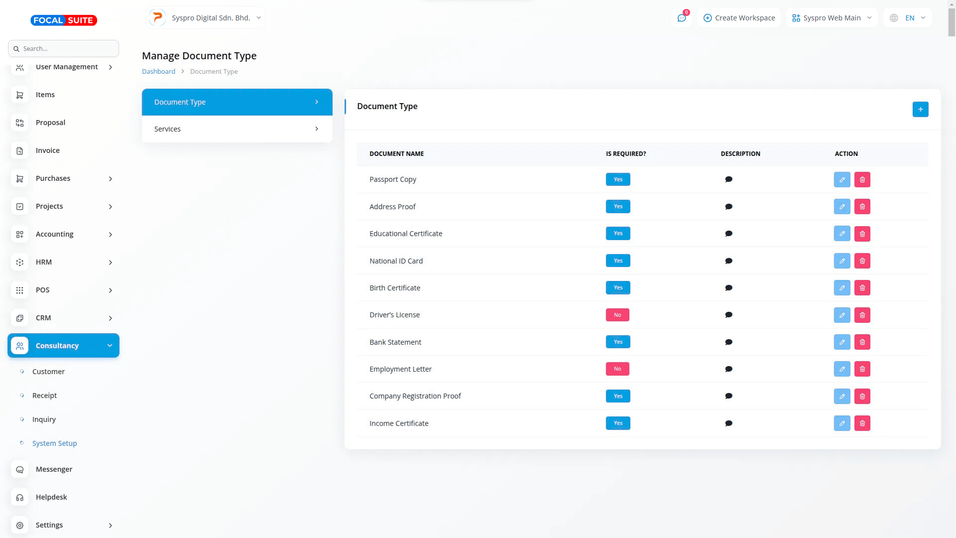 Organic Vegetable Box